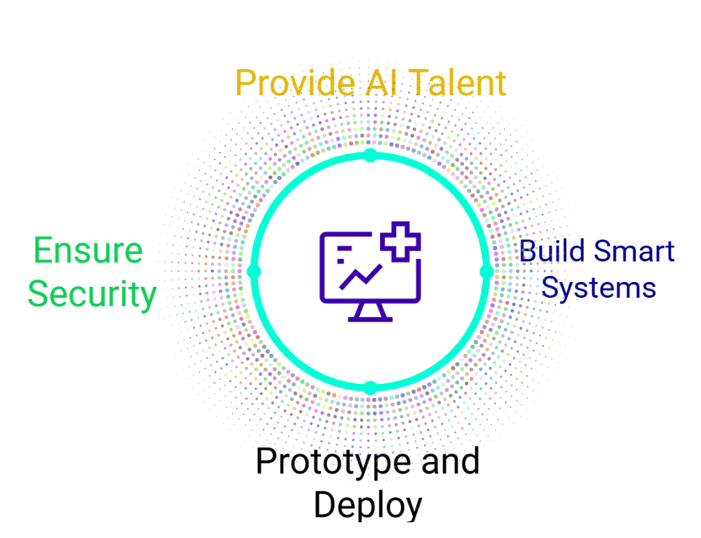 Healthcare workflow automation